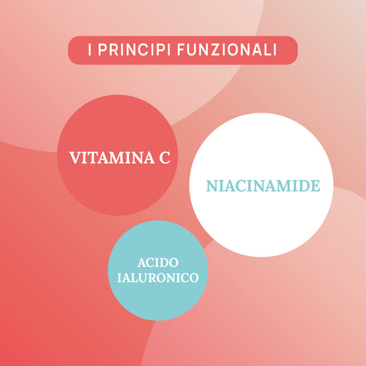 SIERO VISO Vitamina C & Niacinamide